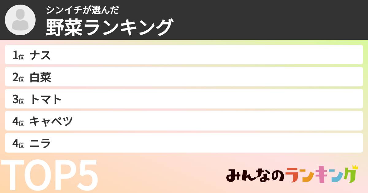 シンイチさんの「野菜ランキング」
