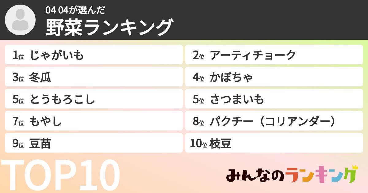 04 04さんの「野菜ランキング」