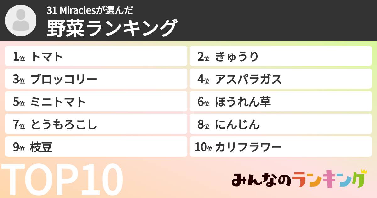 31 Miraclesさんの「野菜ランキング」