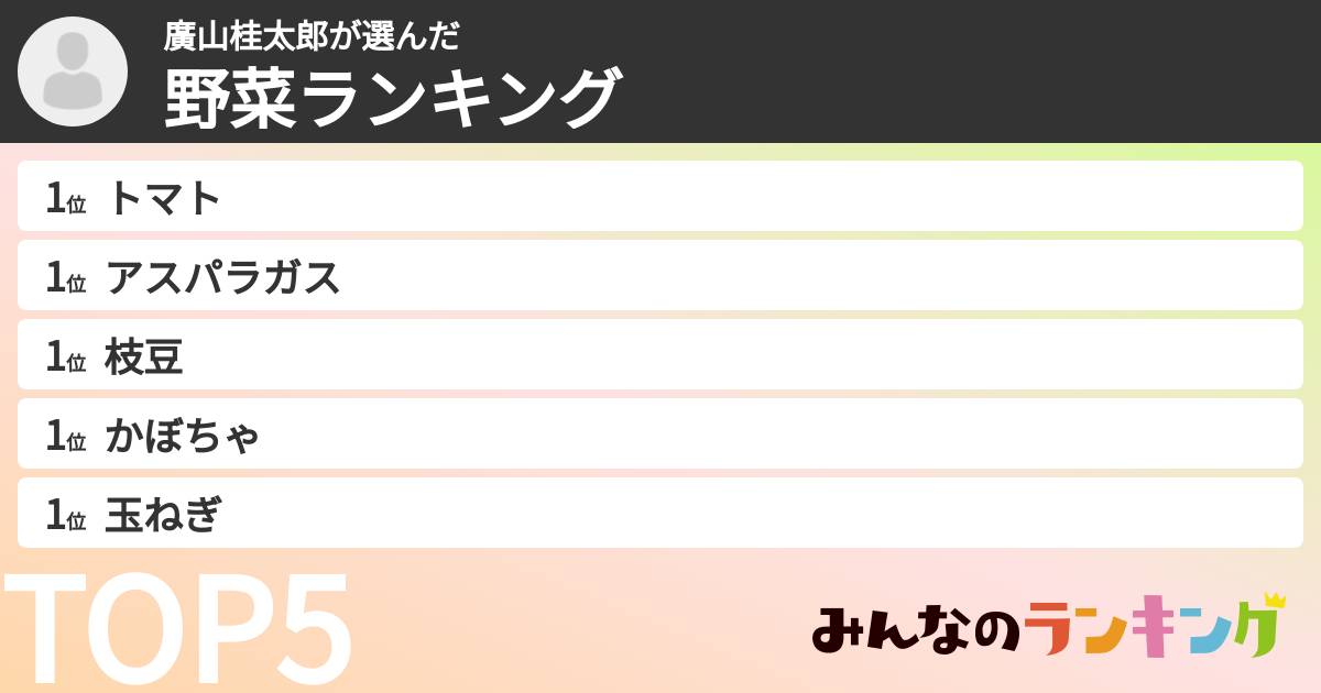 廣山桂太郎さんの「野菜ランキング」