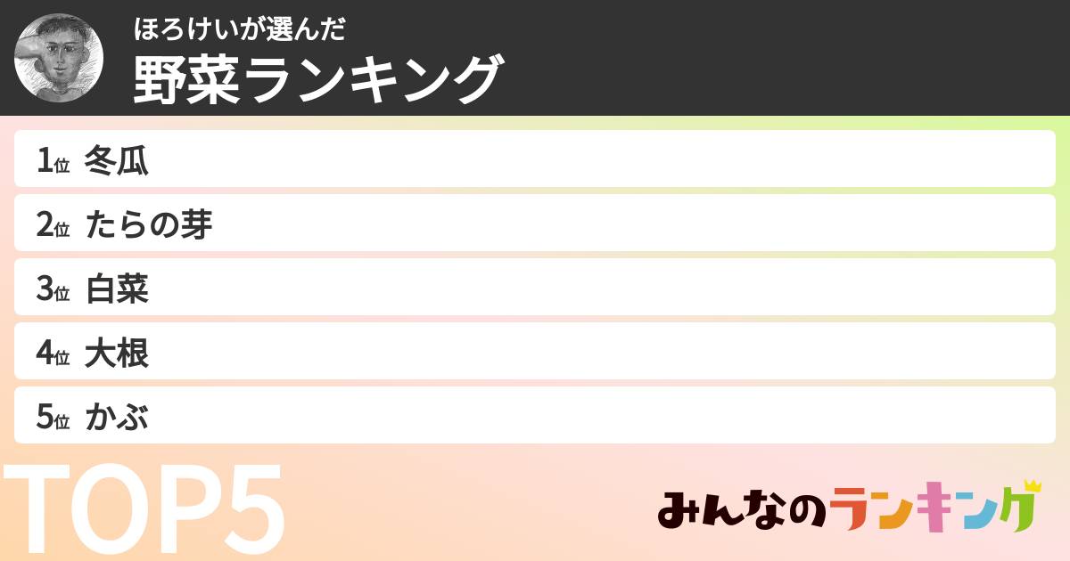 ほろけいさんの「野菜ランキング」