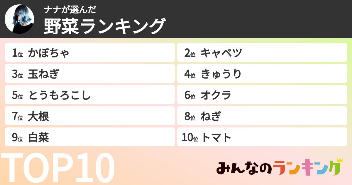 ナナさんの「野菜ランキング」