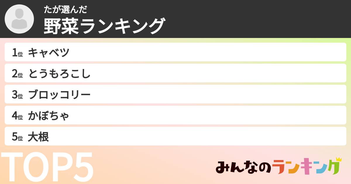 たさんの「野菜ランキング」