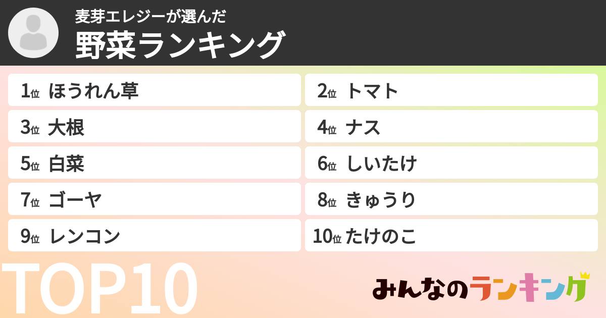麦芽エレジーさんの「野菜ランキング」