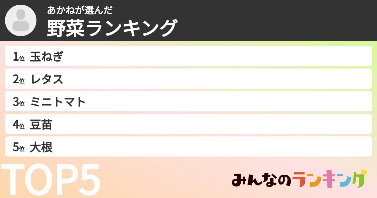 あかねさんの「野菜ランキング」