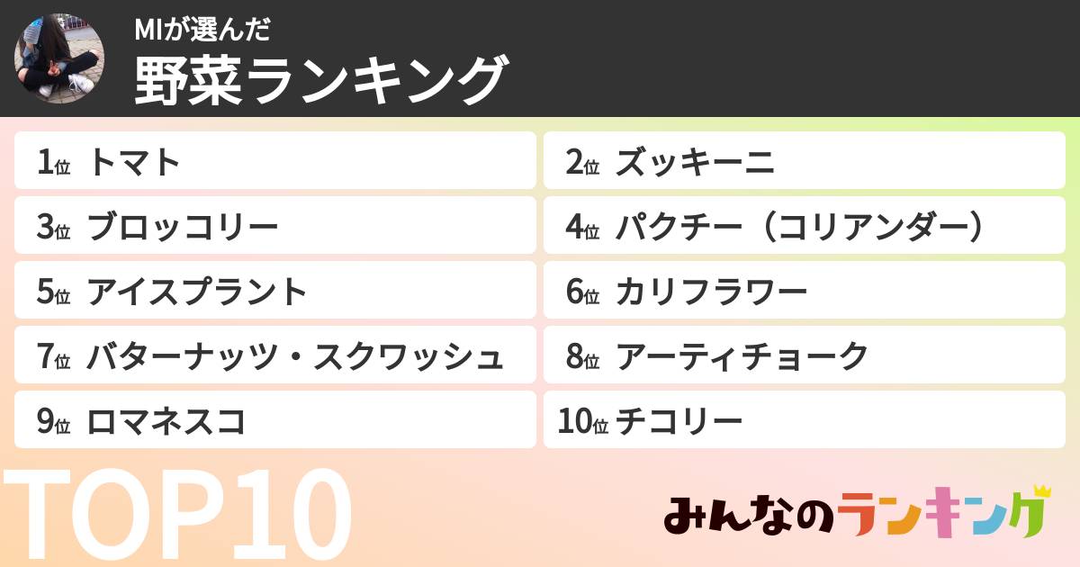 MIさんの「野菜ランキング」