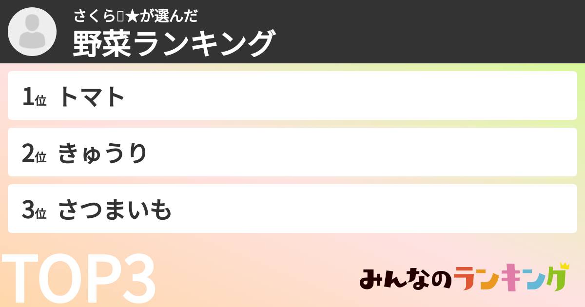 さくら🌸★さんの「野菜ランキング」