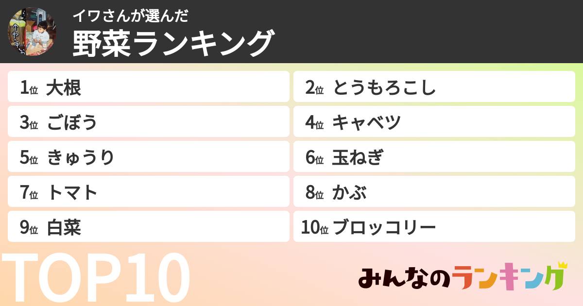 イワさんさんの「野菜ランキング」