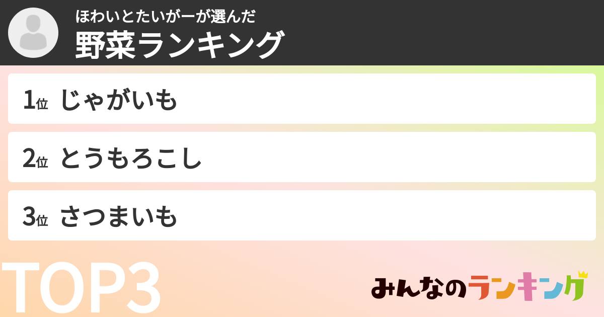 ほわいとたいがーさんの「野菜ランキング」