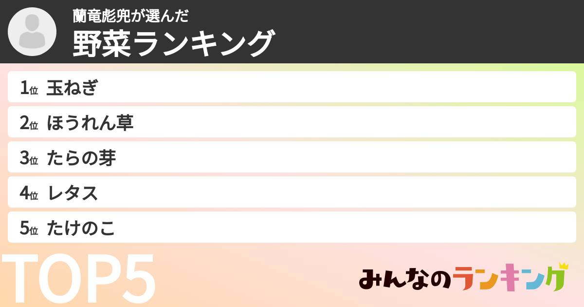 蘭竜彪兜さんの「野菜ランキング」