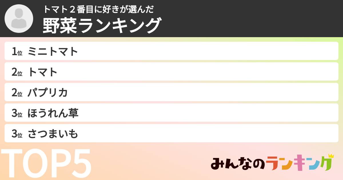 トマト２番目に好きさんの「野菜ランキング」