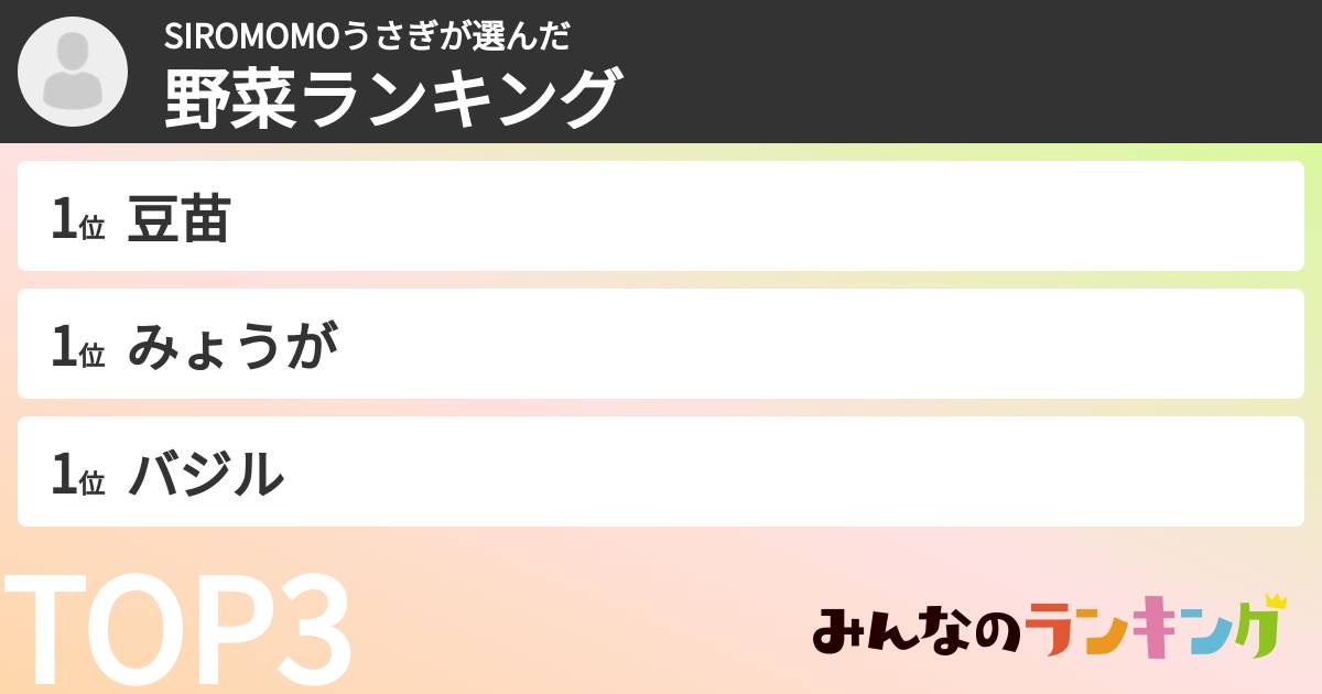 SIROMOMOうさぎさんの「野菜ランキング」