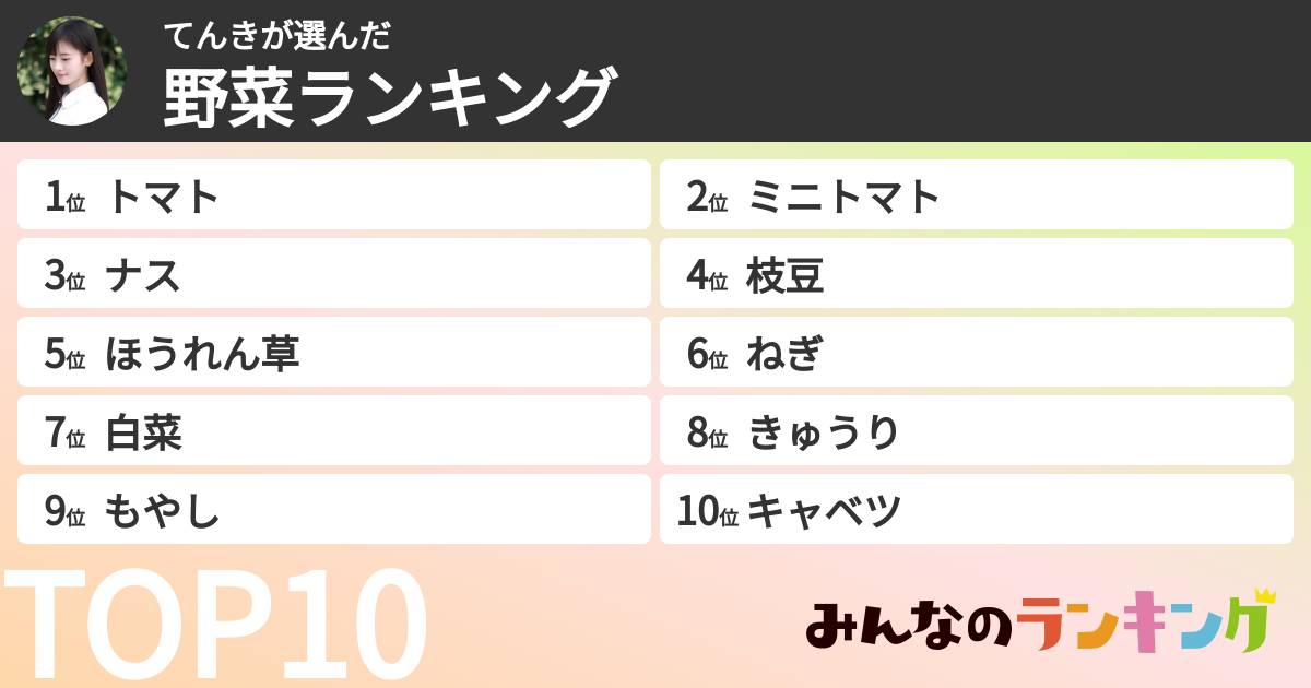 てんきさんの「野菜ランキング」
