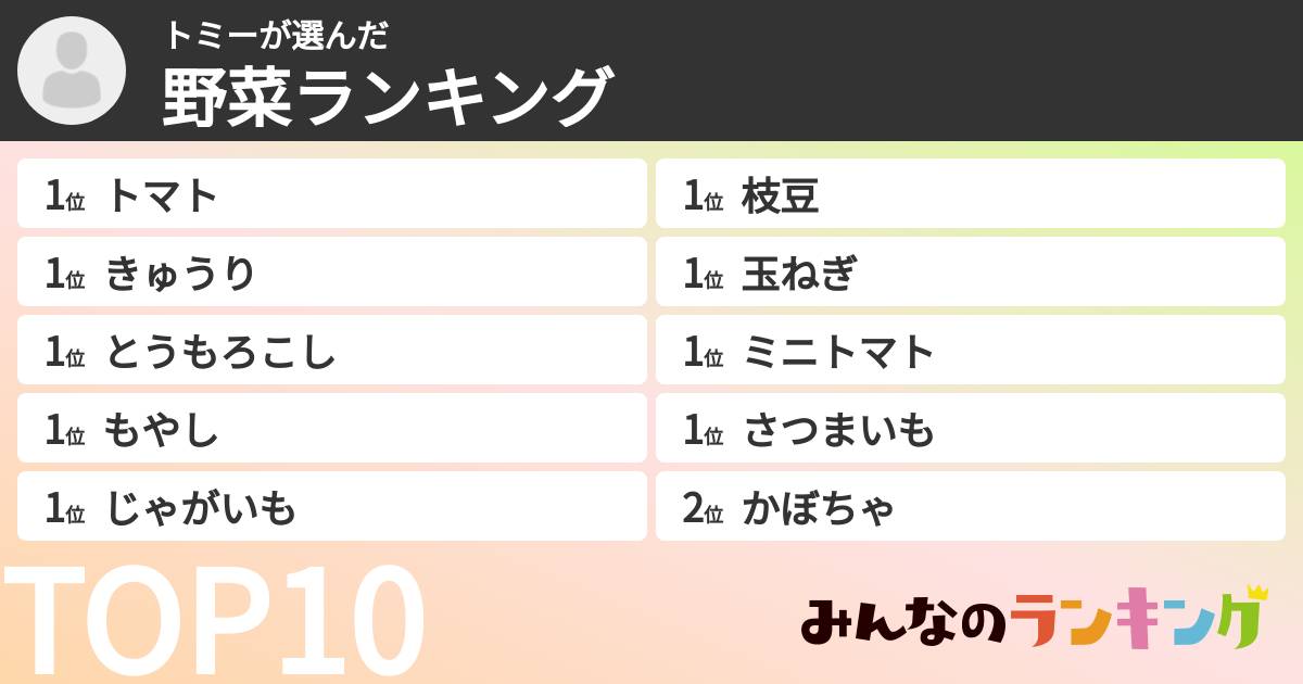トミーさんの「野菜ランキング」