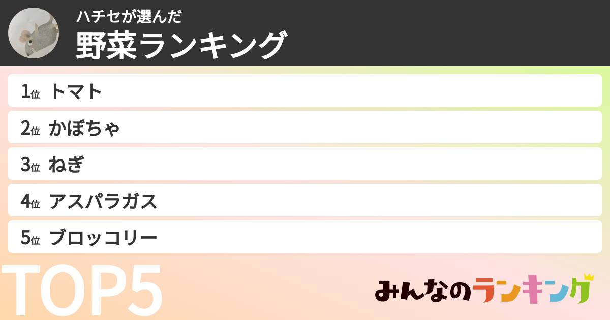 ハチセさんの「野菜ランキング」