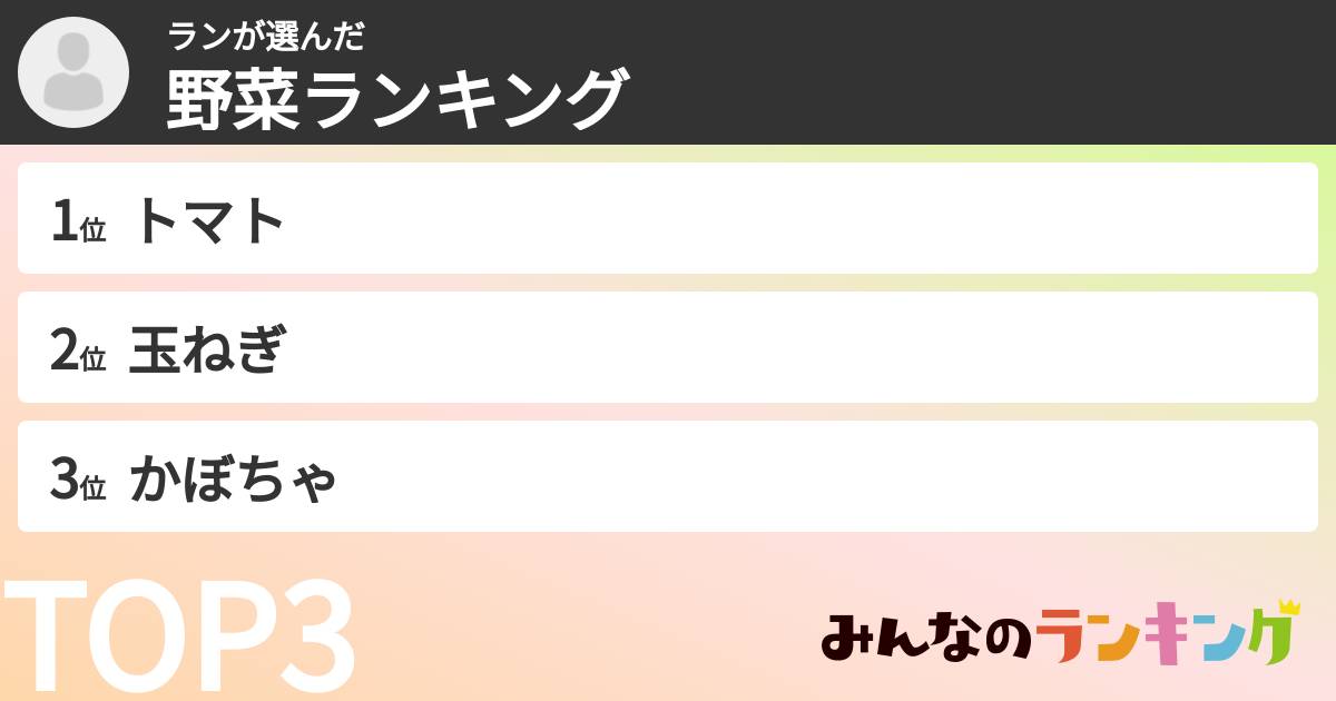 ランさんの「野菜ランキング」