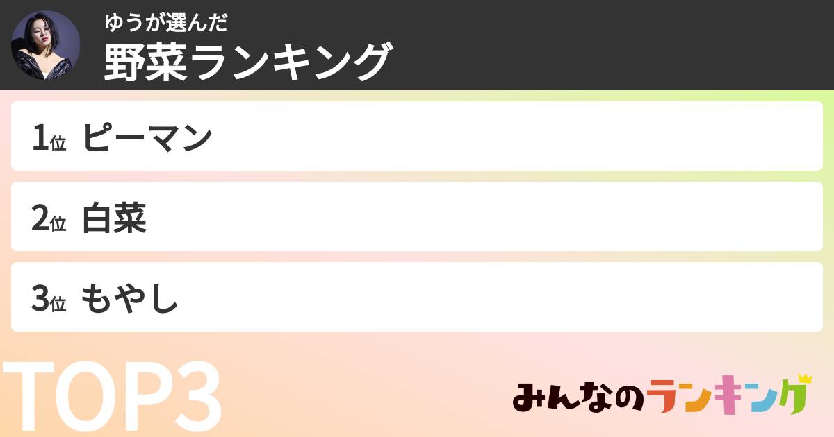 ゆうさんの「野菜ランキング」
