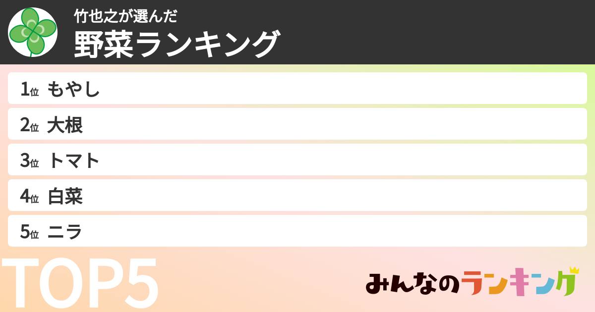 竹也之さんの「野菜ランキング」
