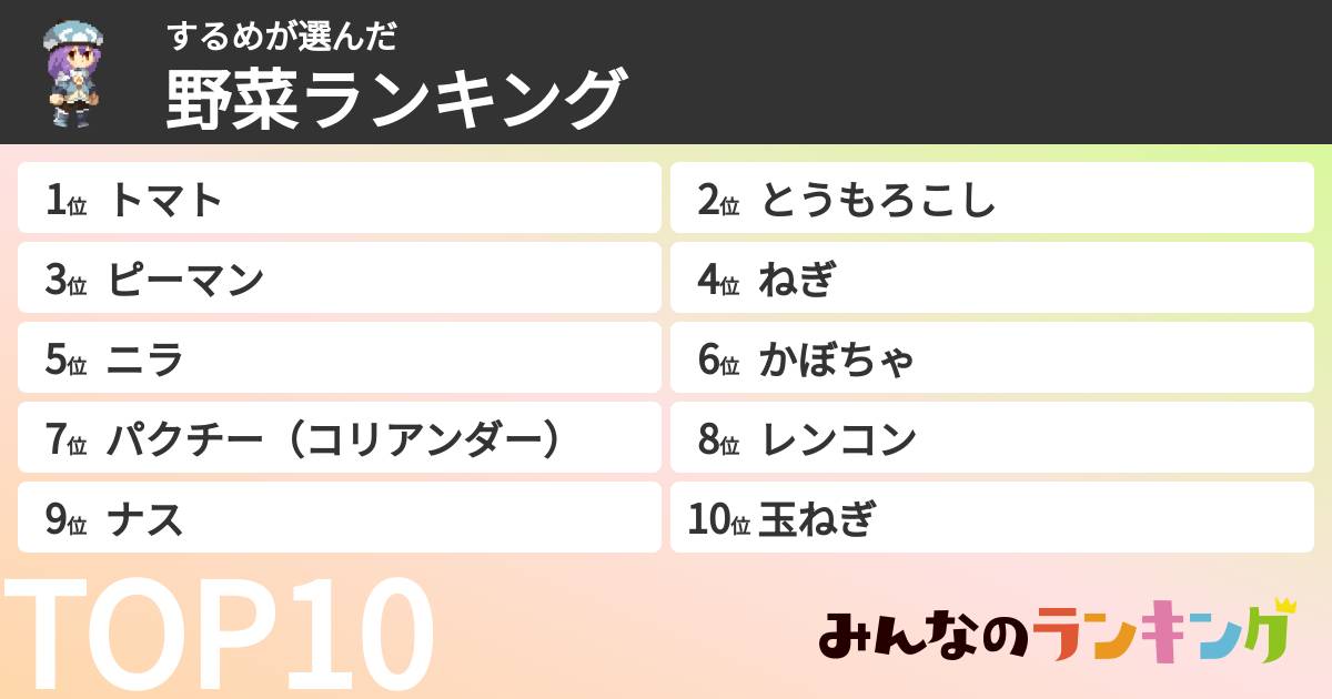 するめさんの「野菜ランキング」