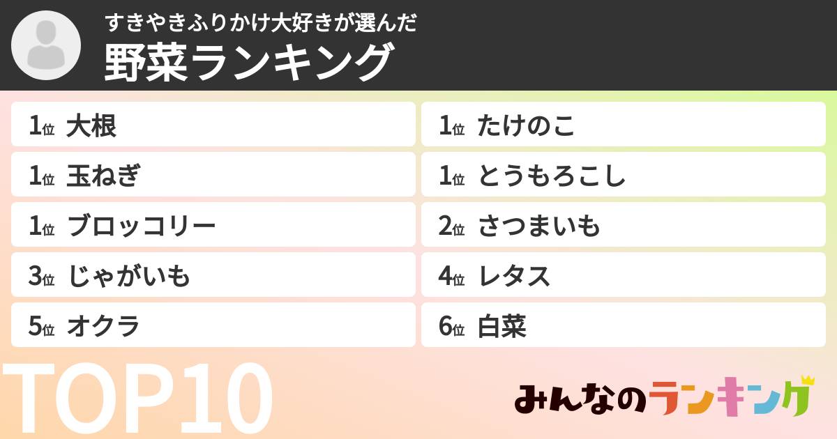 すきやきふりかけ大好きさんの「野菜ランキング」