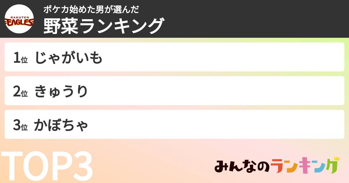 ポケカ始めた男さんの「野菜ランキング」