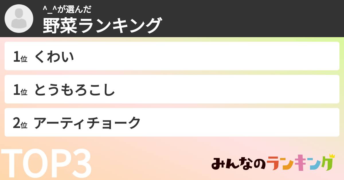 ^_^さんの「野菜ランキング」