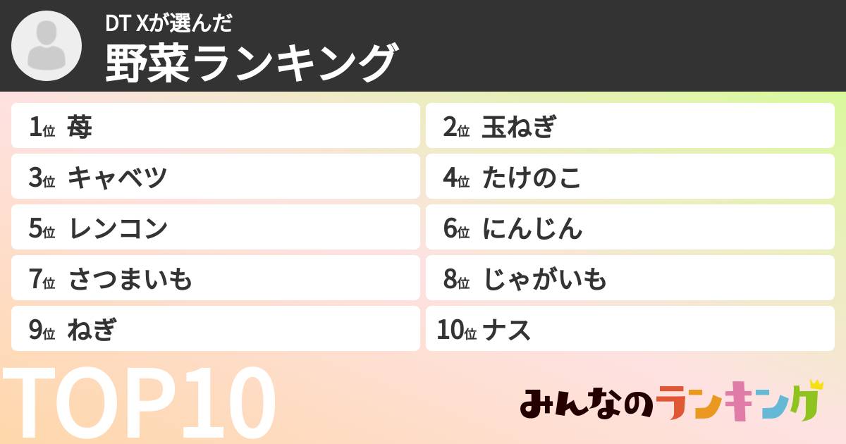 DT Xさんの「野菜ランキング」