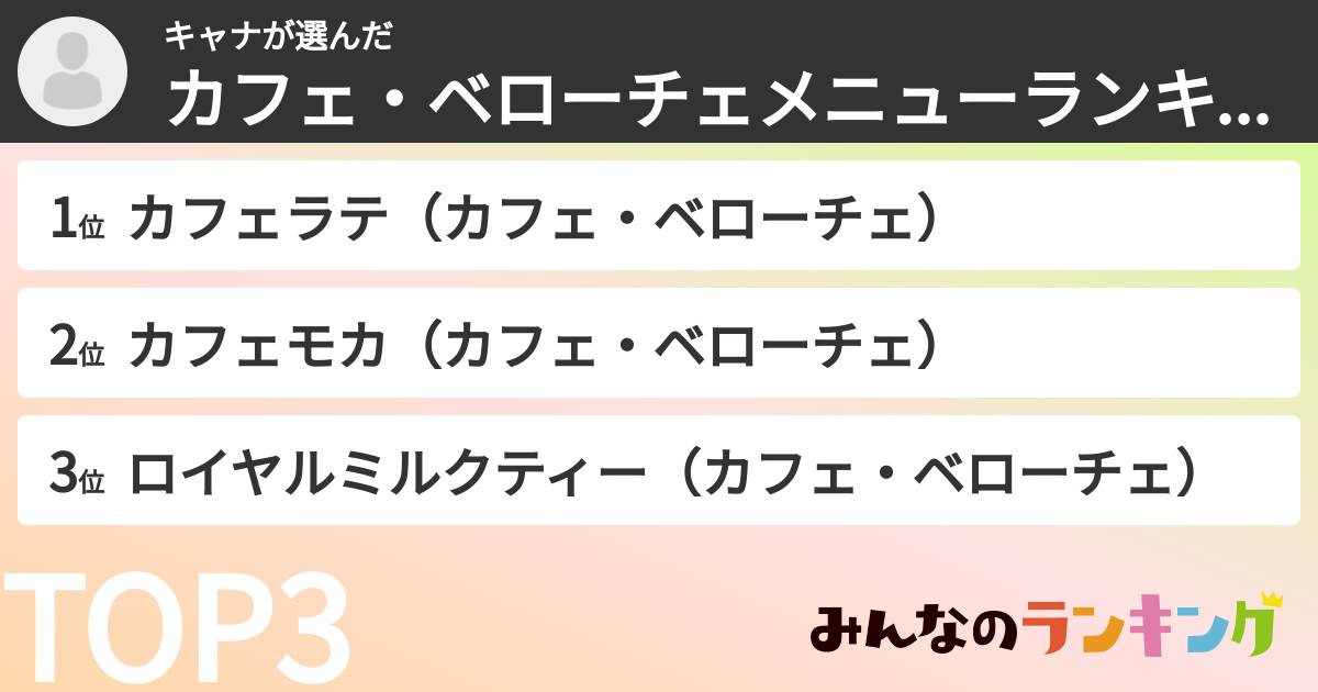 キャナさんの「カフェ・ベローチェメニューランキング」