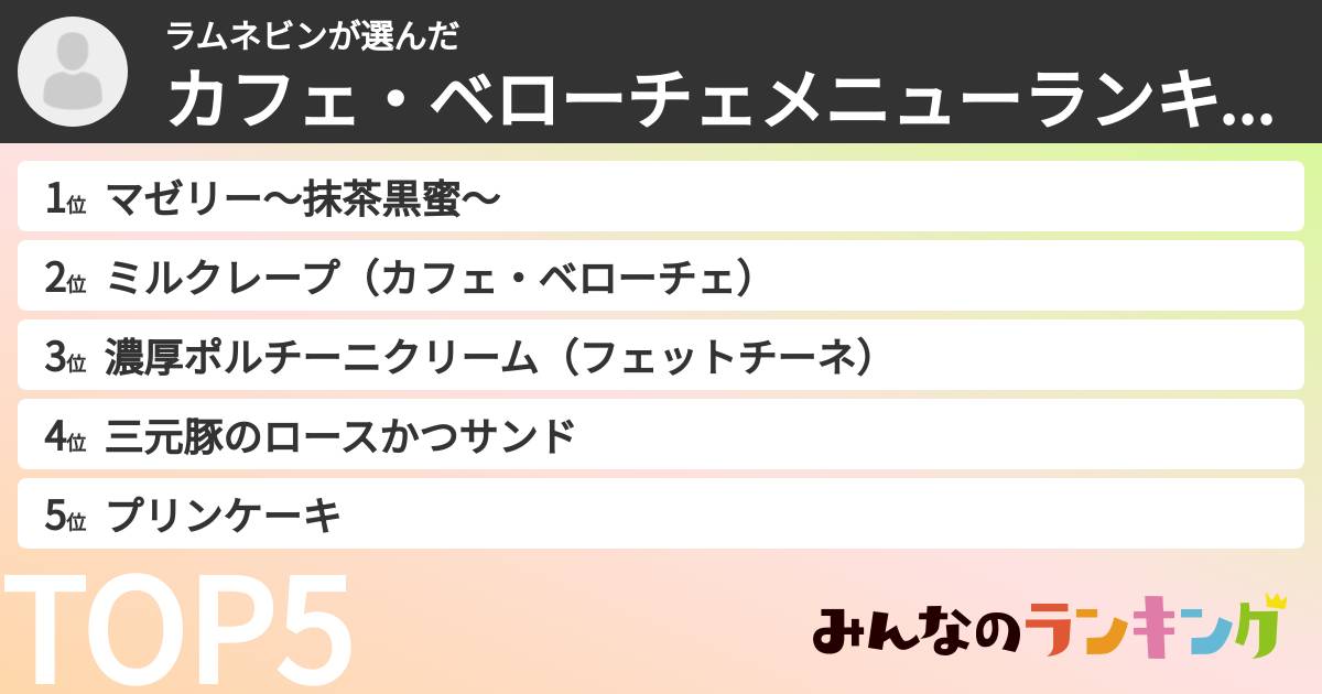ラムネビンさんの「カフェ・ベローチェメニューランキング」
