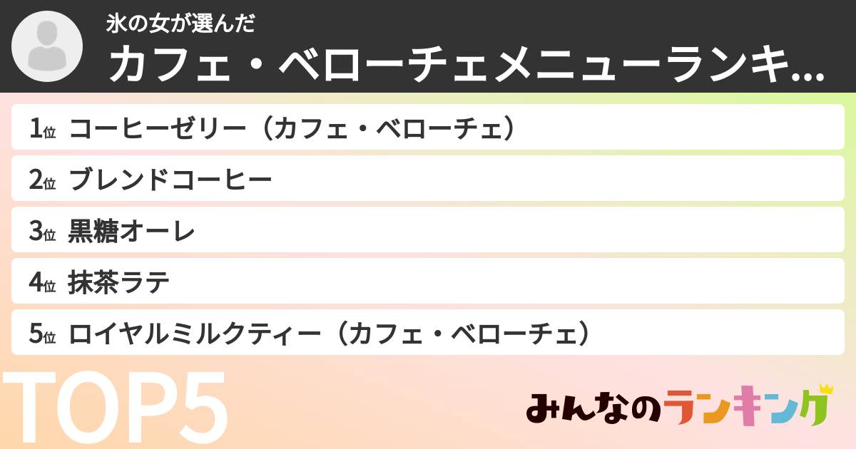 氷の女さんの「カフェ・ベローチェメニューランキング」