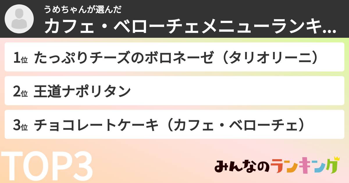 うめちゃんさんの「カフェ・ベローチェメニューランキング」