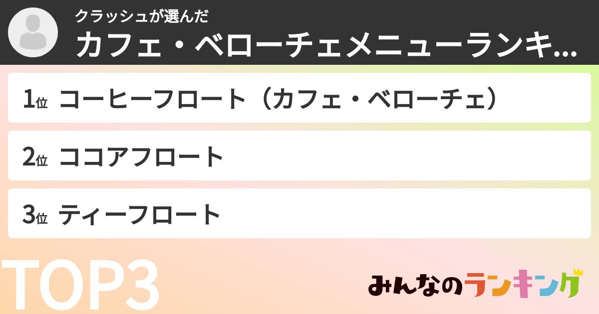 クラッシュさんの「カフェ・ベローチェメニューランキング」