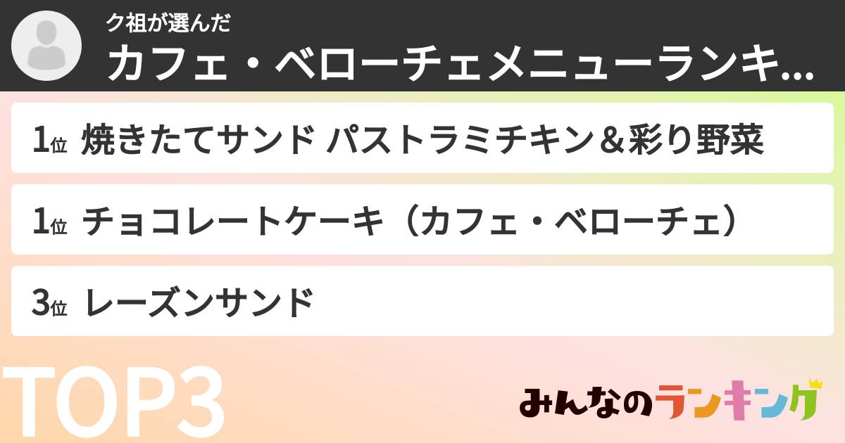 ク祖さんの「カフェ・ベローチェメニューランキング」