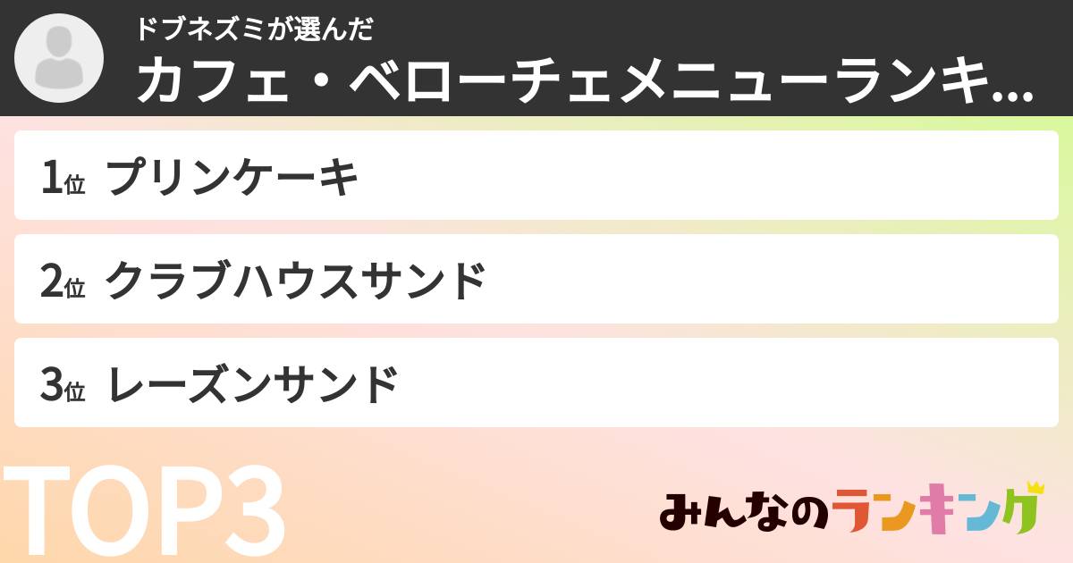 ドブネズミさんの「カフェ・ベローチェメニューランキング」