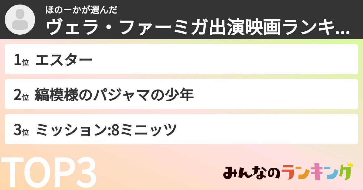 ほのーかさんの「ヴェラ・ファーミガ出演映画ランキング」