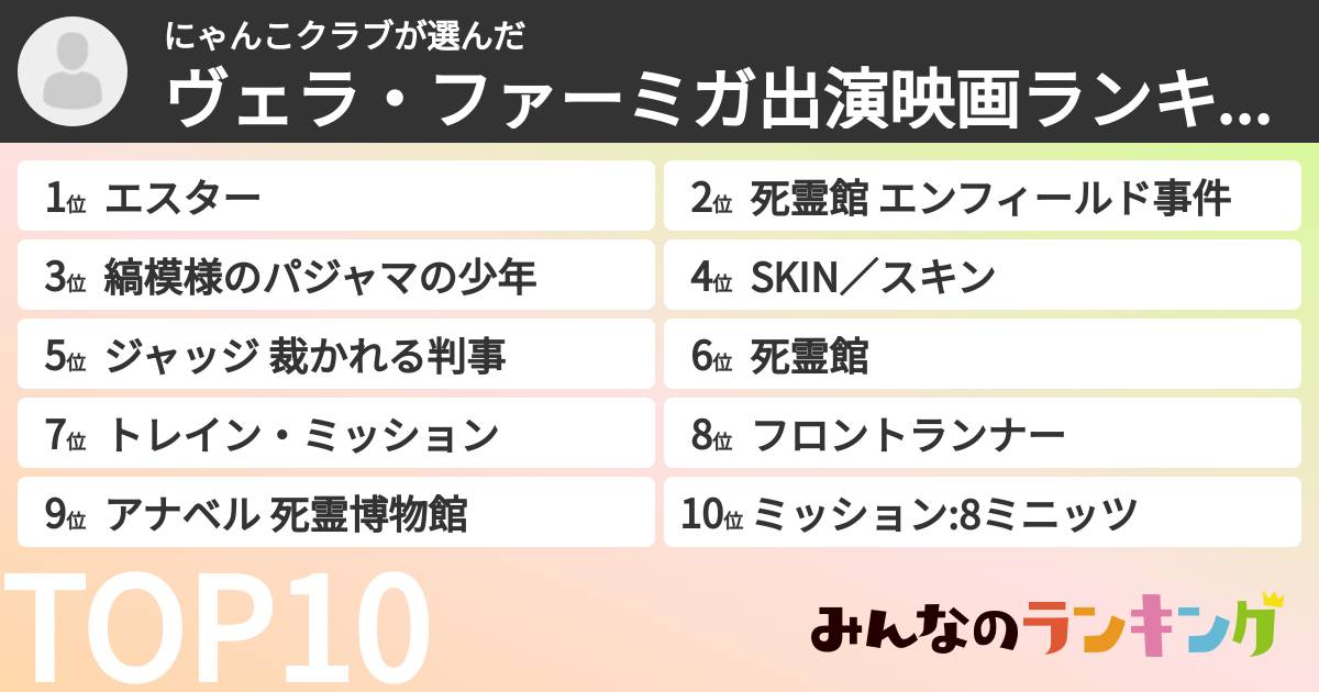 にゃんこクラブさんの「ヴェラ・ファーミガ出演映画ランキング」