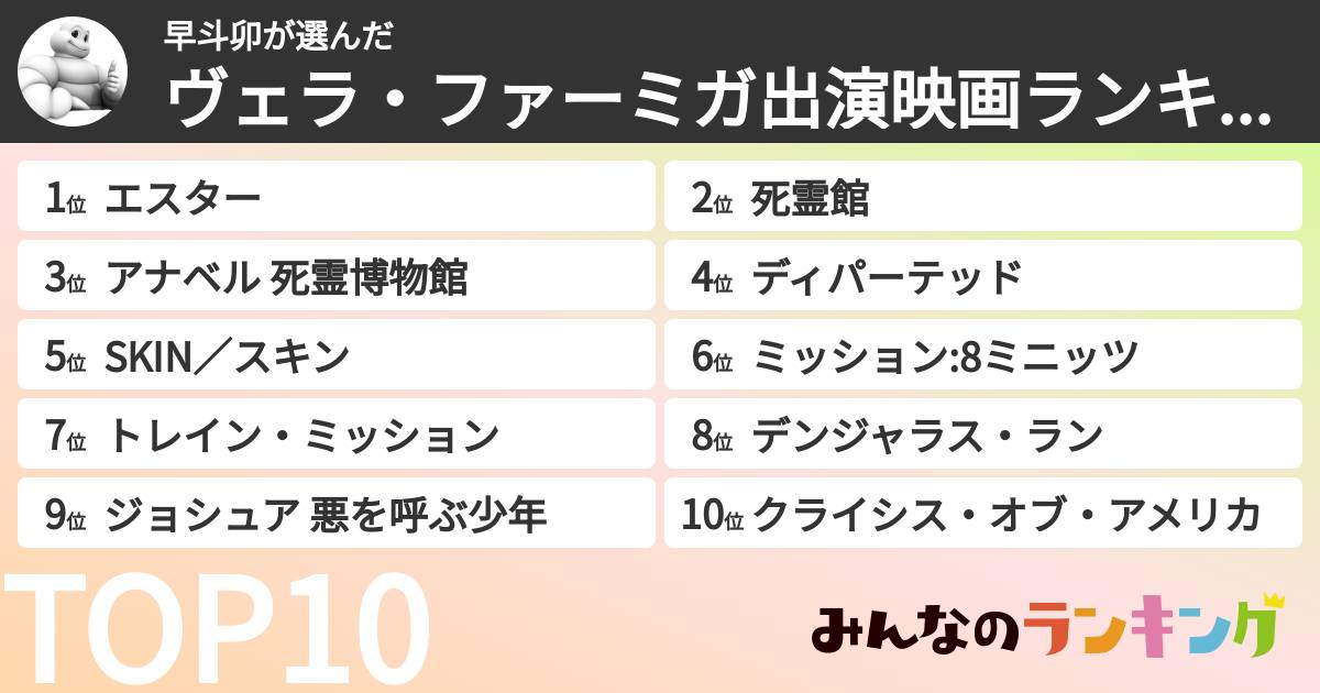早斗卯さんの「ヴェラ・ファーミガ出演映画ランキング」