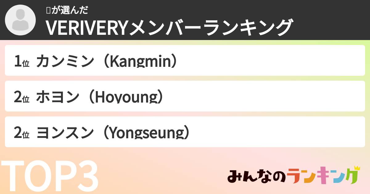 🍼さんの「VERIVERYメンバーランキング」