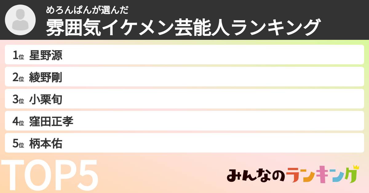 めろんぱんさんの「雰囲気イケメン芸能人ランキング」