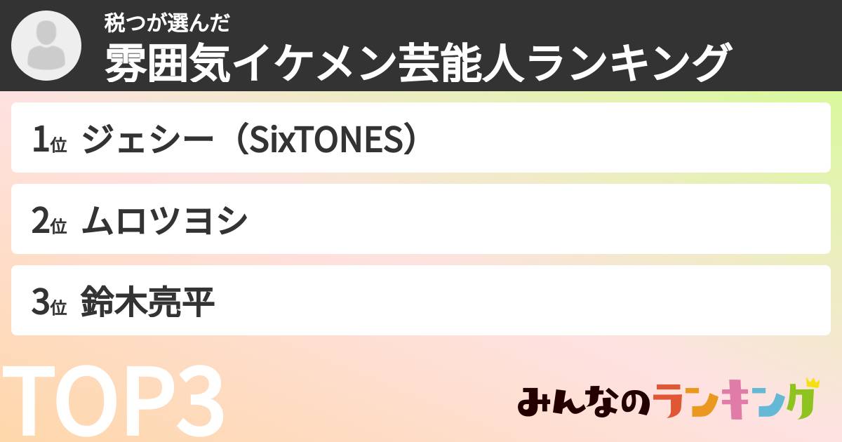 税つさんの「雰囲気イケメン芸能人ランキング」