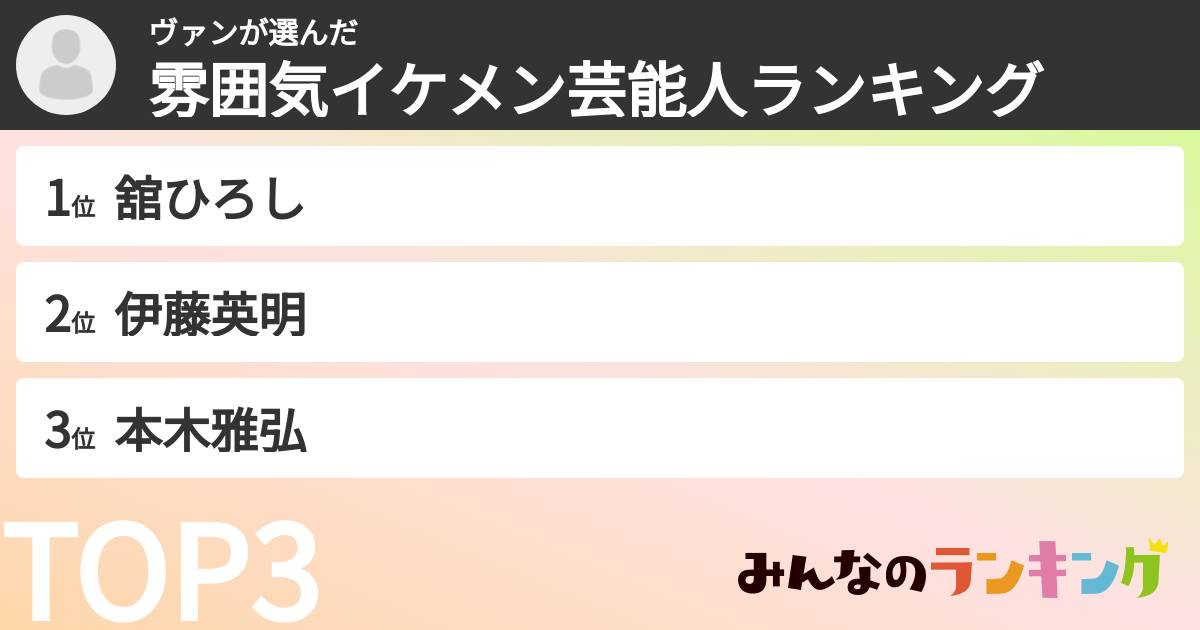 ヴァンさんの「雰囲気イケメン芸能人ランキング」