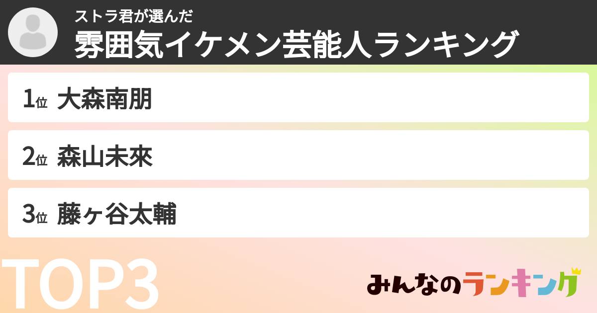 ストラ君さんの「雰囲気イケメン芸能人ランキング」