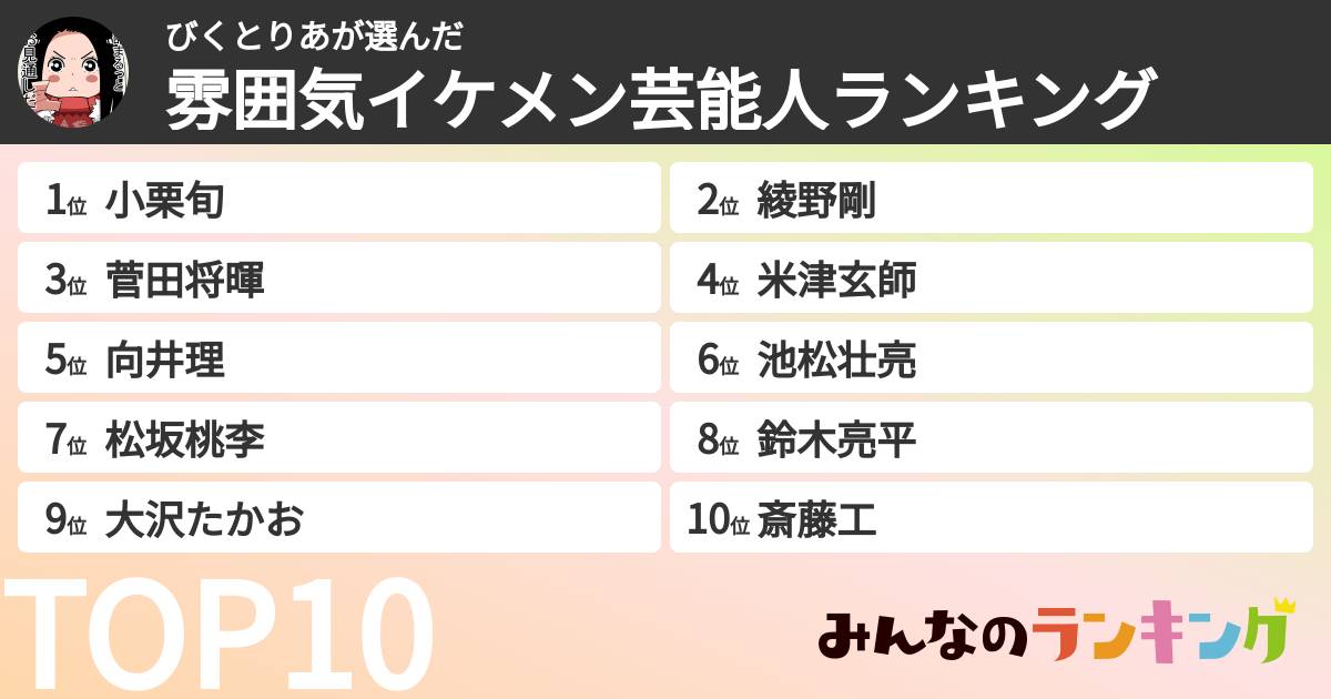 びくとりあさんの「雰囲気イケメン芸能人ランキング」