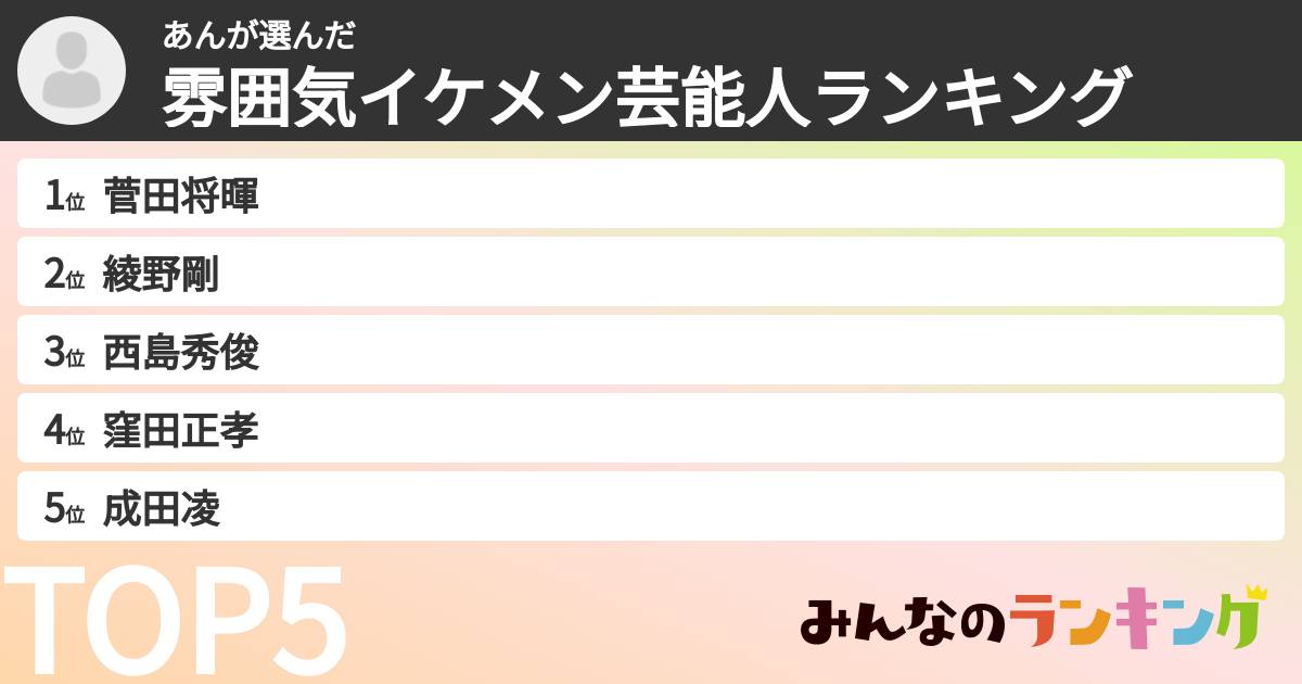あんさんの「雰囲気イケメン芸能人ランキング」