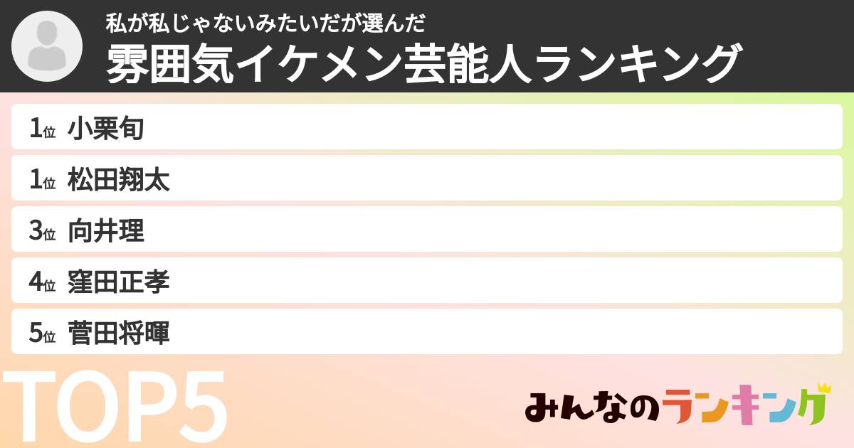 私が私じゃないみたいださんの「雰囲気イケメン芸能人ランキング」