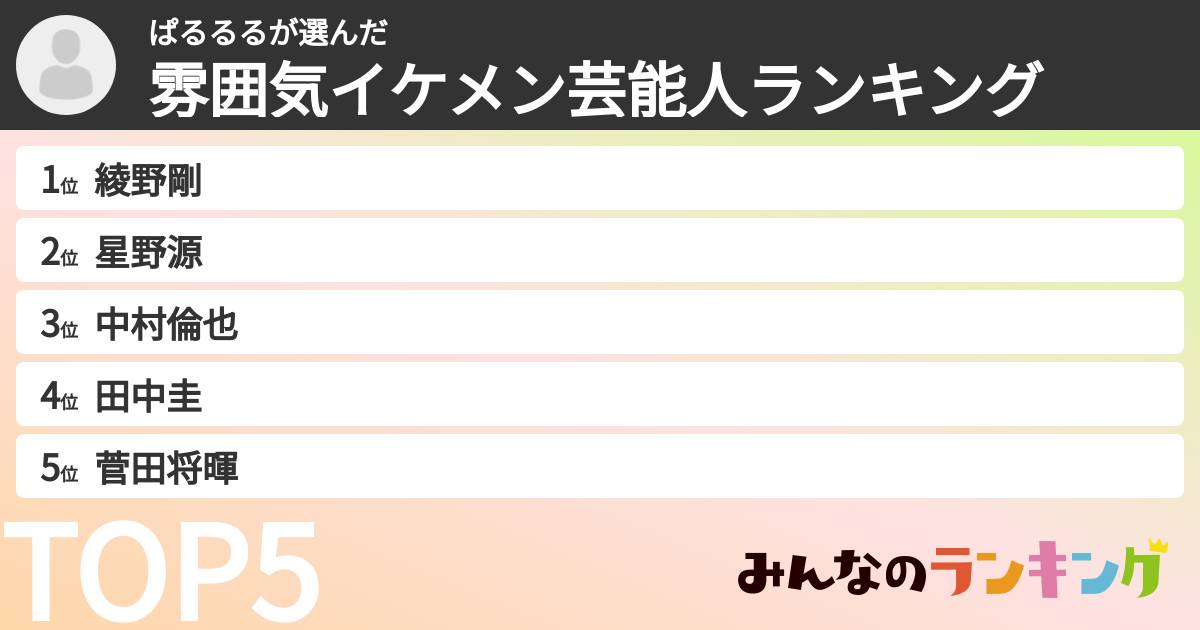 ぱるるるさんの「雰囲気イケメン芸能人ランキング」