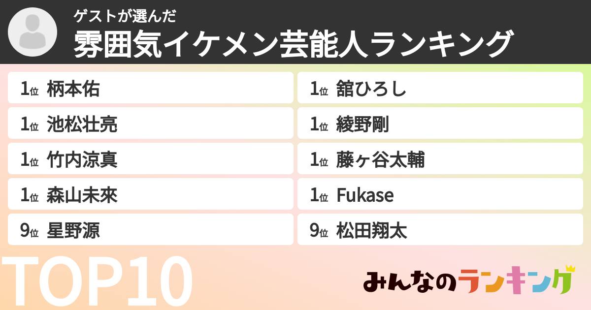 ゲストさんの「雰囲気イケメン芸能人ランキング」