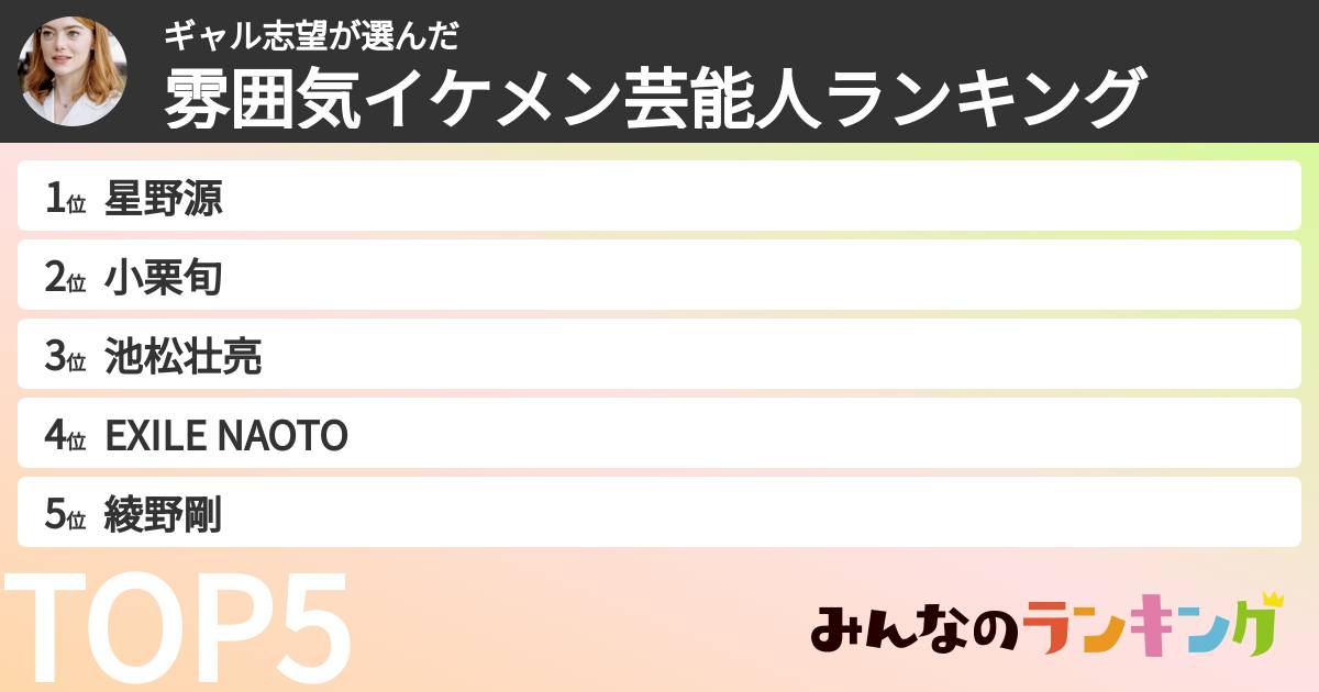 ギャル志望さんの「雰囲気イケメン芸能人ランキング」