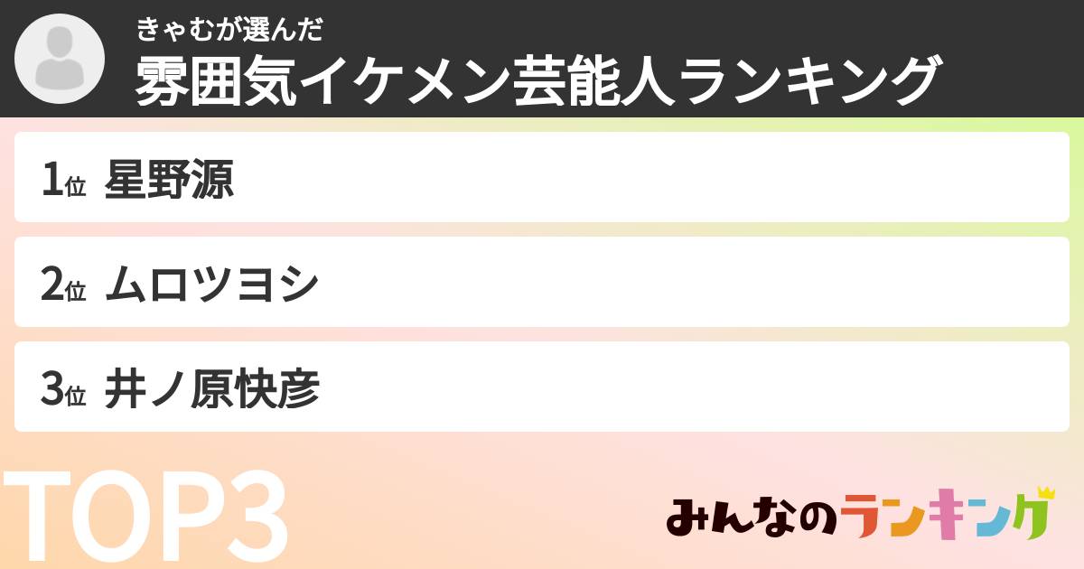 きゃむさんの「雰囲気イケメン芸能人ランキング」