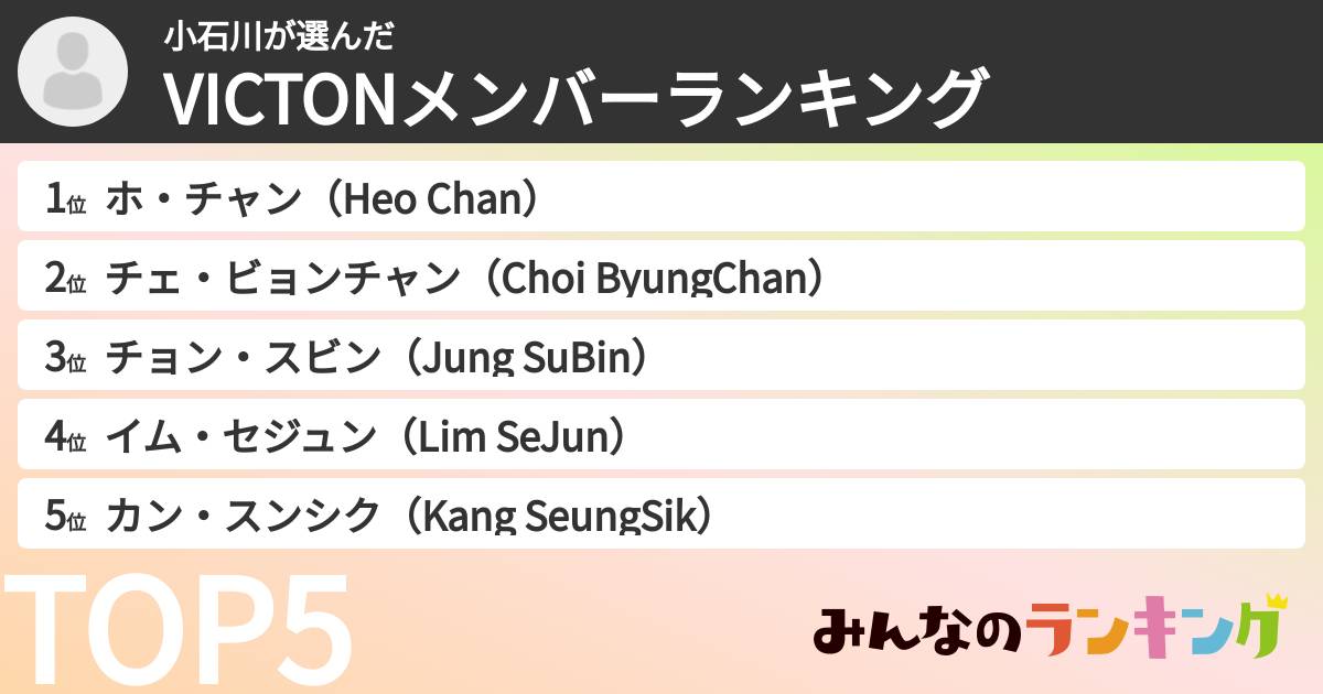 小石川さんの「VICTONメンバーランキング」